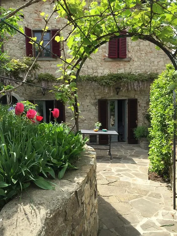 Garden Apartment Greve in Chianti